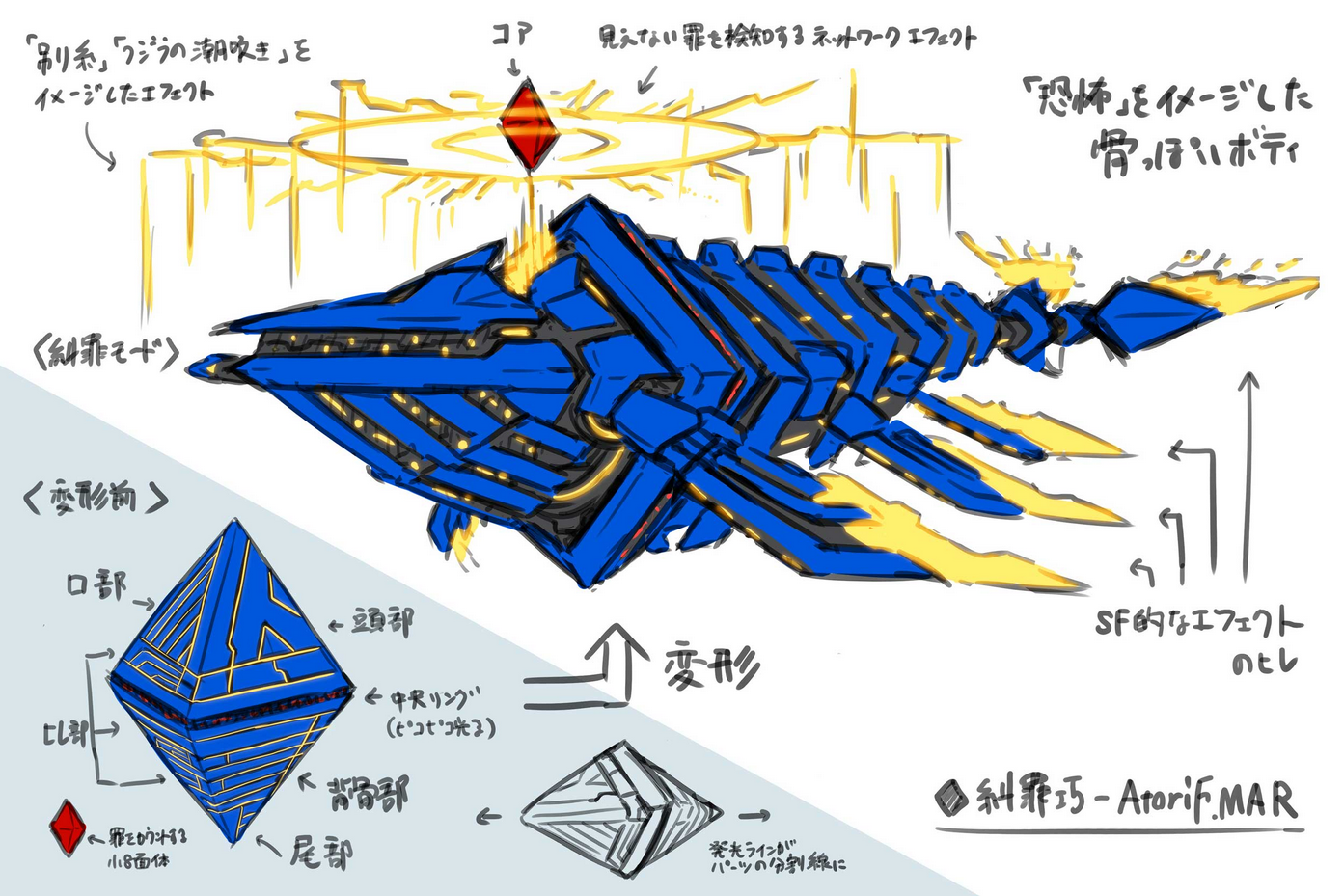YuGiOh Phantom Revenge - Flip Persona with Enneacraft