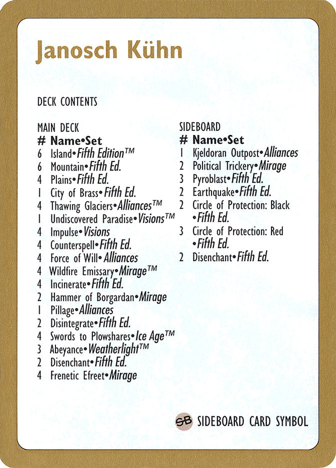 Janosch Kuhn Decklist 1997 [World Championship Decks 1997] - Magic: The Gathering - Card Brawlers | Quebec | Canada |