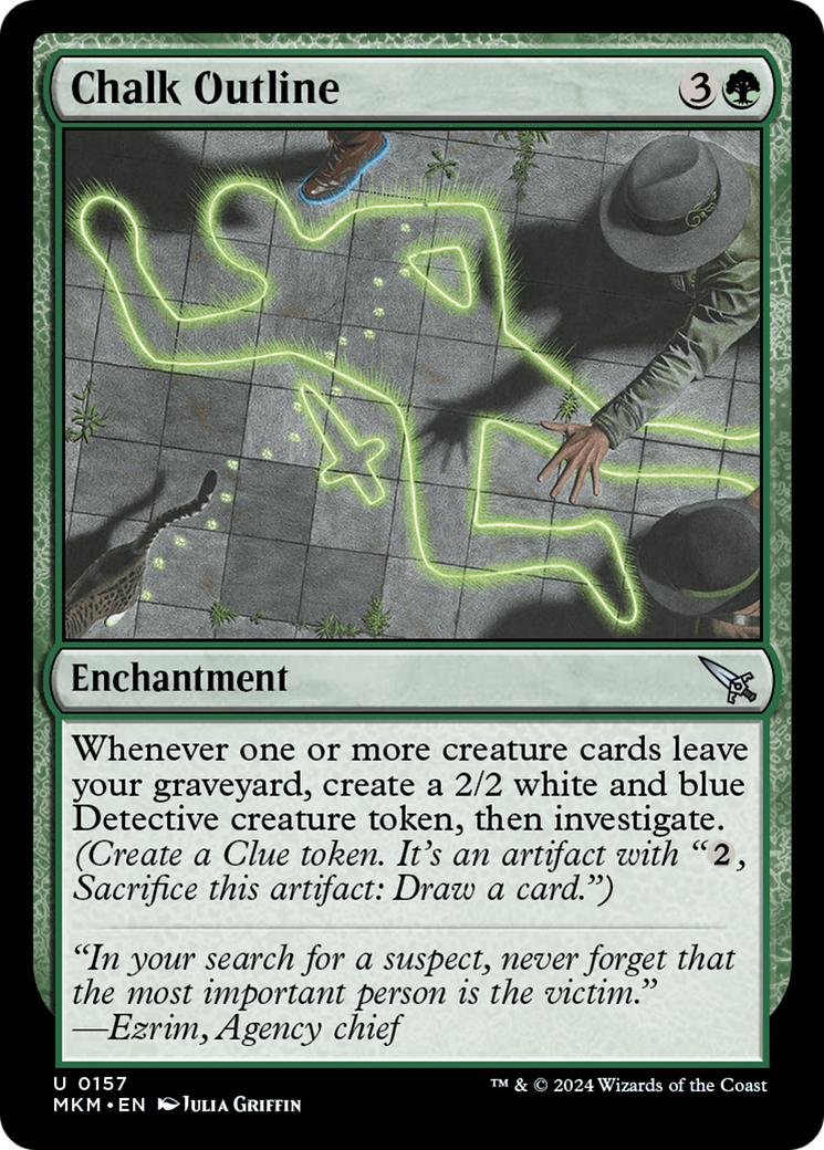 Chalk Outline [Murders at Karlov Manor] - Magic: The Gathering - Card Brawlers | Quebec | Canada |