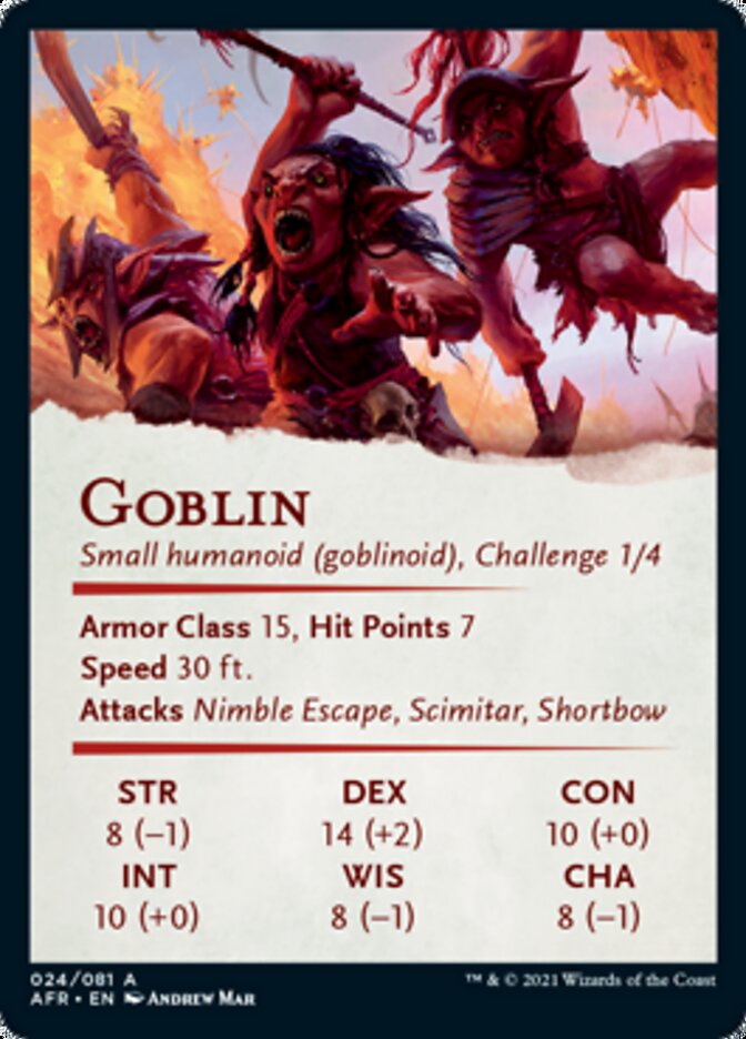Goblin Art Card [Dungeons & Dragons: Adventures in the Forgotten Realms Art Series] - Magic: The Gathering - Card Brawlers | Quebec | Canada |