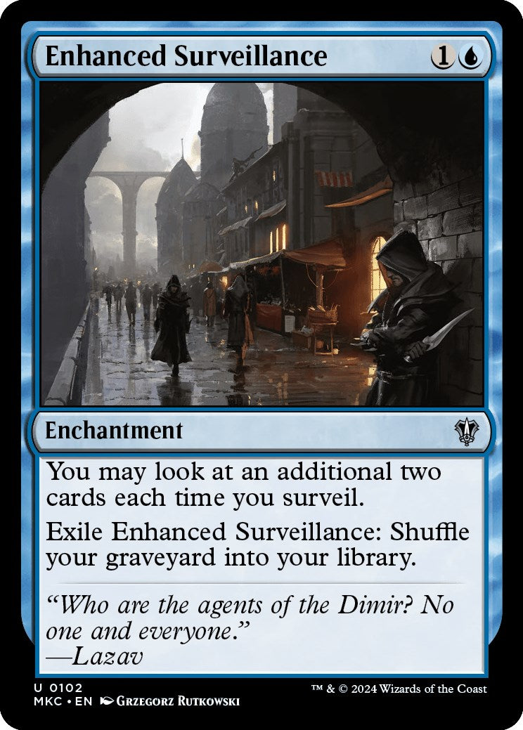 Enhanced Surveillance [Murders at Karlov Manor Commander] - Magic: The Gathering - Card Brawlers | Quebec | Canada |