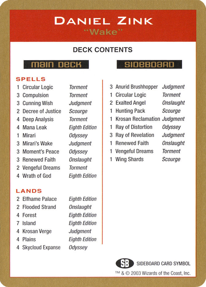 Daniel Zink Decklist [World Championship Decks 2003] - Magic: The Gathering - Card Brawlers | Quebec | Canada |