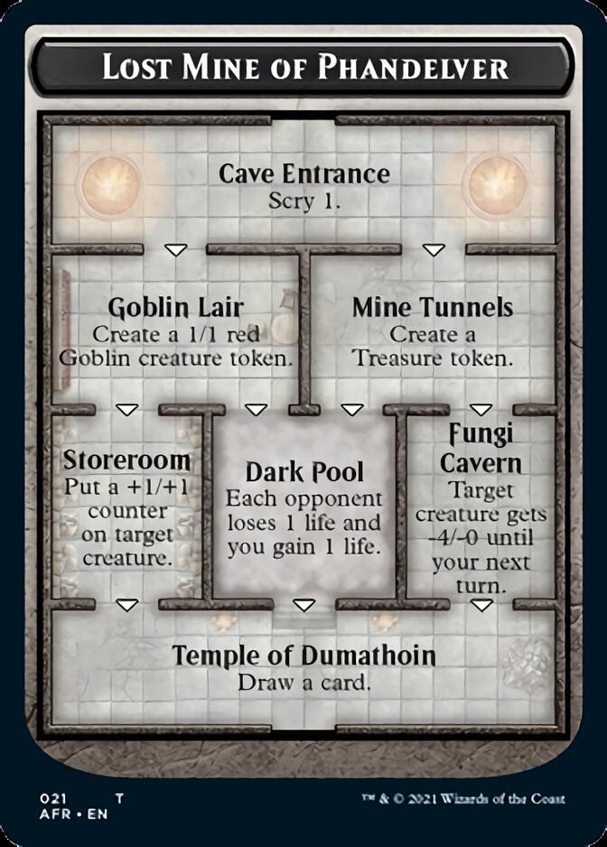 Lost Mine of Phandelver // Skeleton Double-Sided Token [Dungeons & Dragons: Adventures in the Forgotten Realms Tokens] - Magic: The Gathering - Card Brawlers | Quebec | Canada |