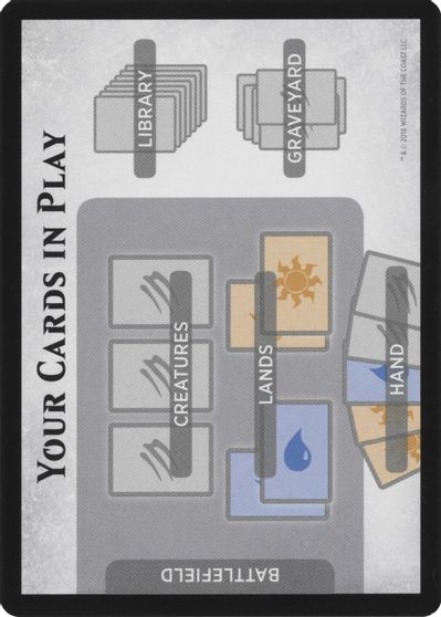 Rules Card [War of the Spark Tokens] - Magic: The Gathering - Card Brawlers | Quebec | Canada |