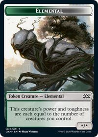 Elemental // Shapeshifter Double - Sided Token [Double Masters Tokens] - Card Brawlers