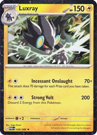 Luxray (028/088) - Holofoil [Blister Exclusives] - Card Brawlers