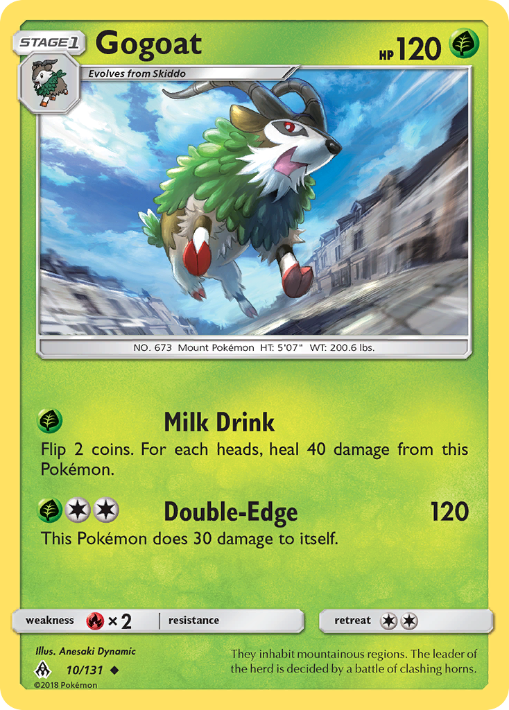 Gogoat (10/131) [Sun & Moon: Forbidden Light] - Card Brawlers | Quebec | Canada | Yu-Gi-Oh!